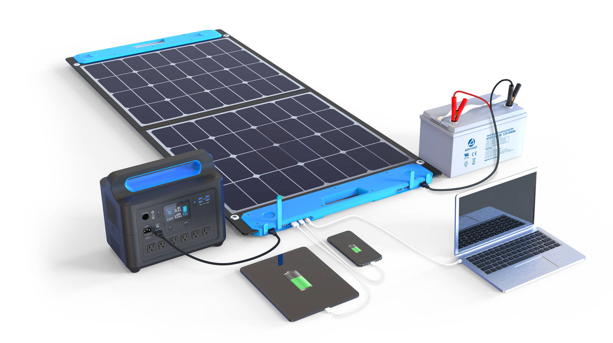 ACOPOWER OMNI 110W & 220W All-in-one Solar Charging Station