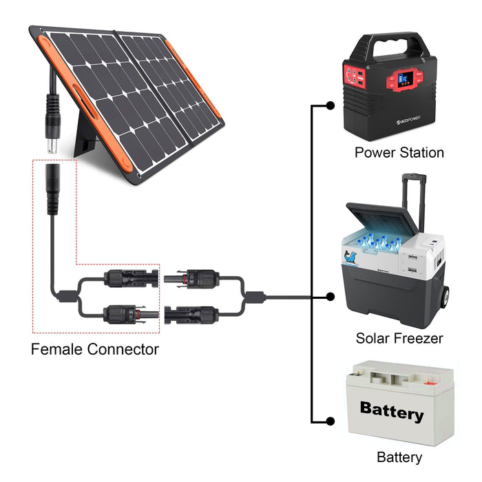 ACOPOWER DC 8mm Female to Solar Connector Adapter Cable