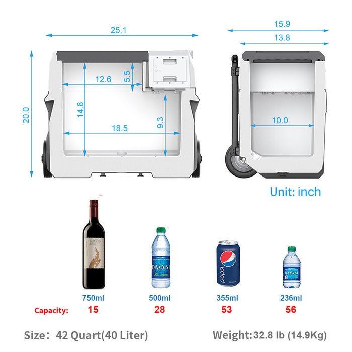 LionCooler X40A Portable Solar Fridge Freezer, 42 Quarts (2019 Model) - acopowerACOPOWER LiONCooler Combo, X40A (42 Quarts) and 90W Solar Panel